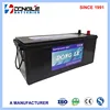 Professional Manufacturing All Kindsof Lead Acid Car Battery Plate
