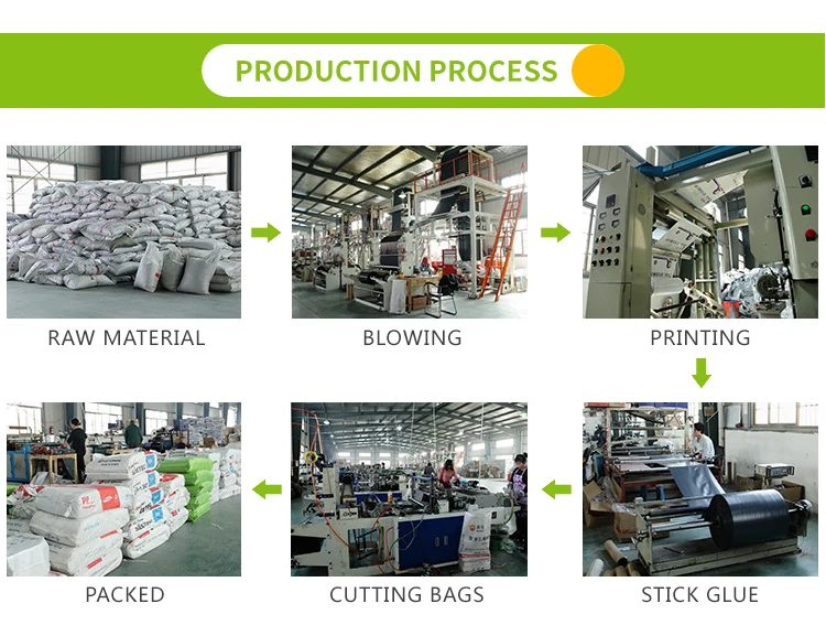 Inexpensive New Material Orange Poly Mailers Buy Poly Mailers,Orange