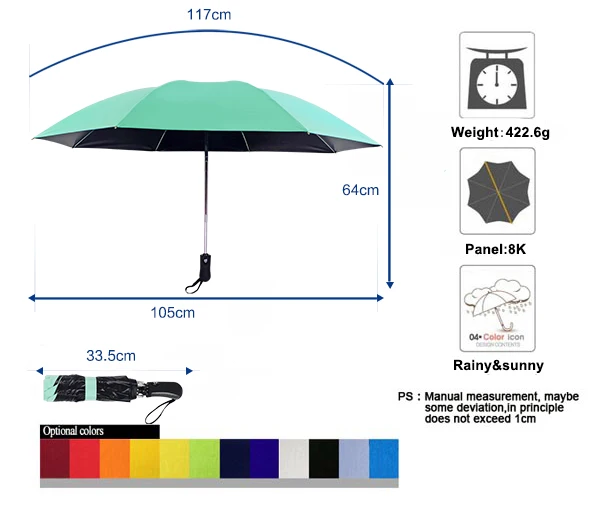 mini reverse umbrella