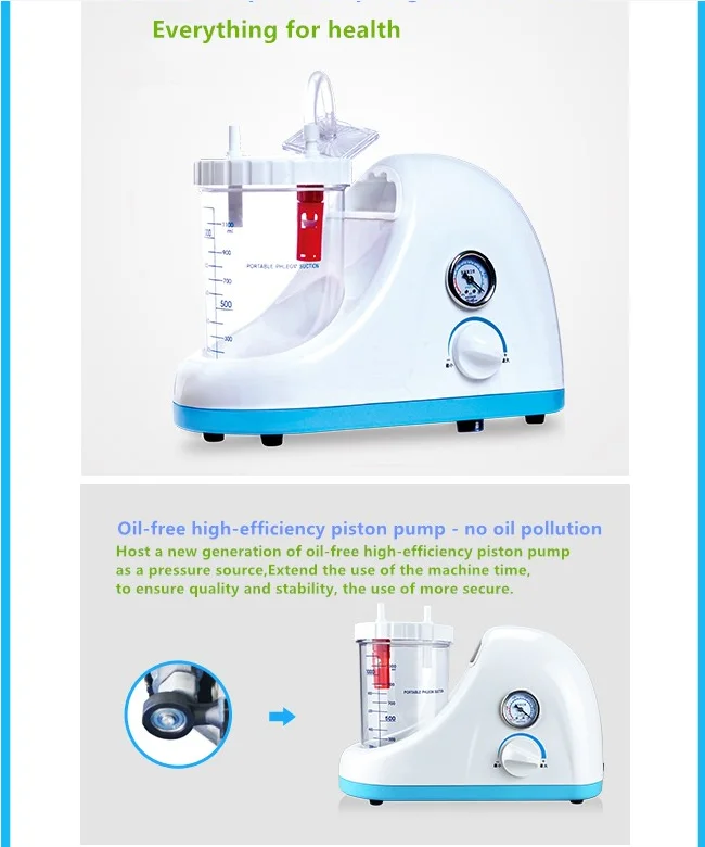 Portable Medical Surgery Suction Machine Price Buy Portable Dental