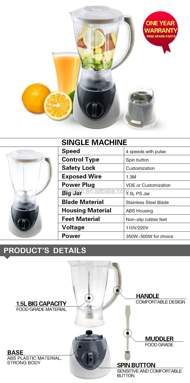 2 In 1 Electric National Juicer Blender With Grinder Cup Buy National