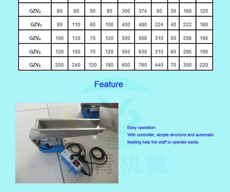 Automatic industry electromagnetic vibrator feeder