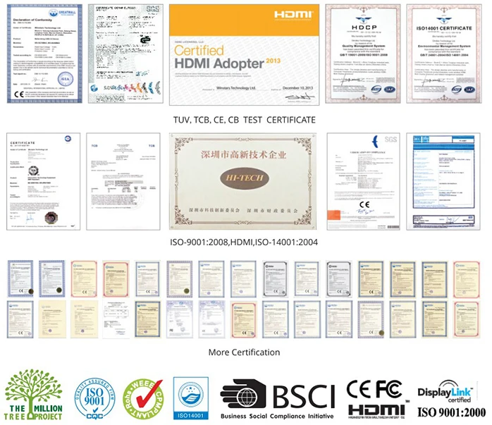 2. Certification (2)