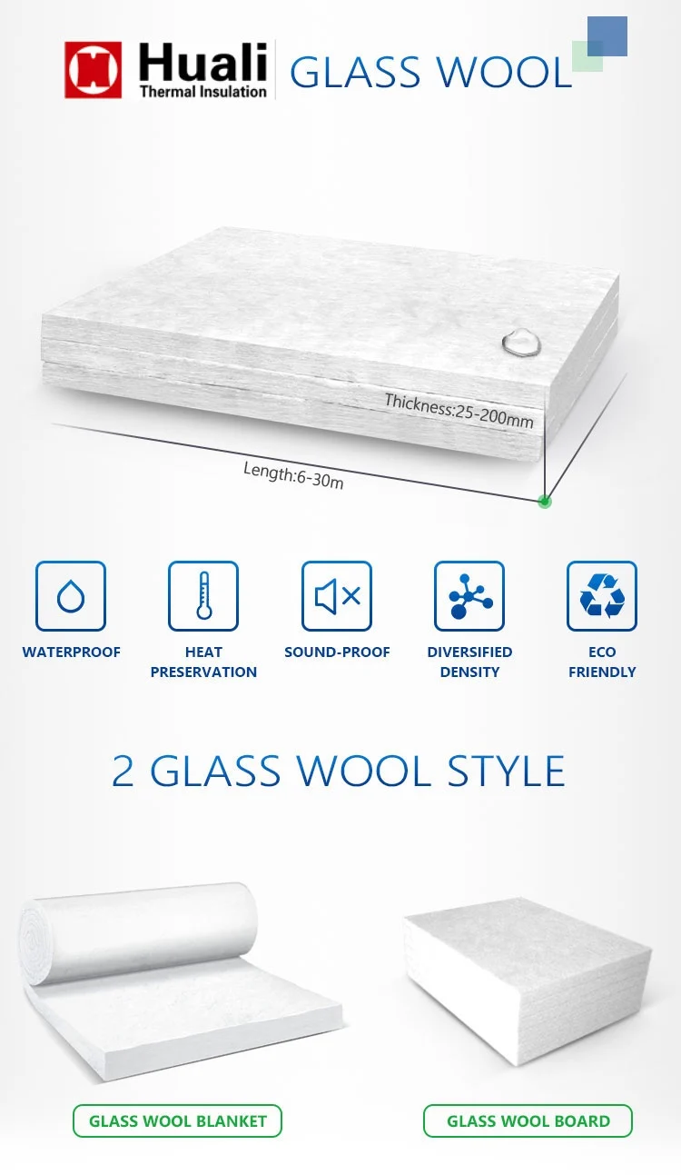 Fire Resistant Fiberglass Insulation Roll Formaldehyde Free Insulation