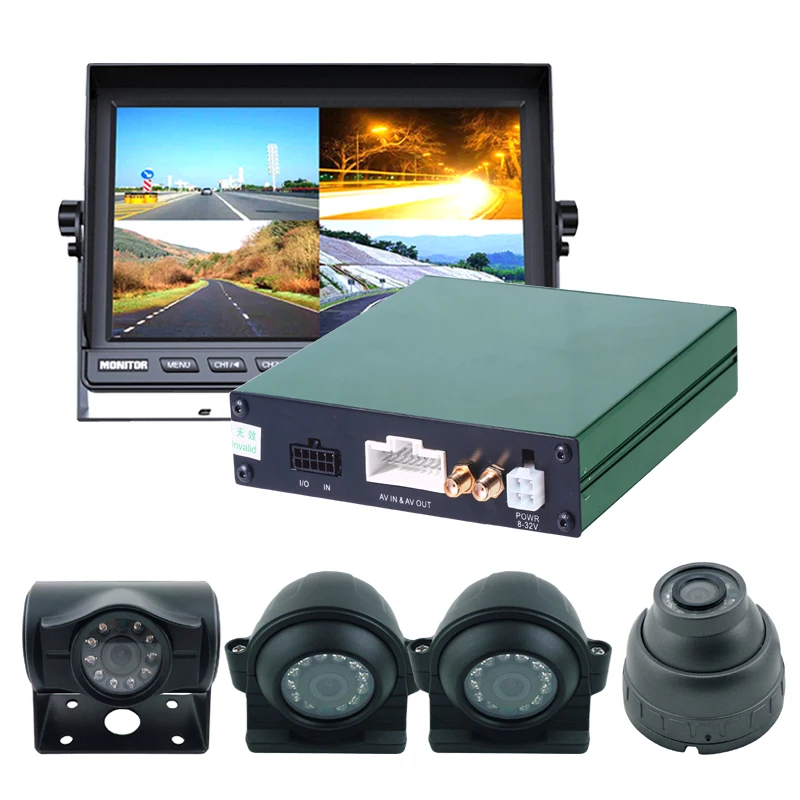 Factory Car Security Camera System - Buy Car Security Camera System,4g ...