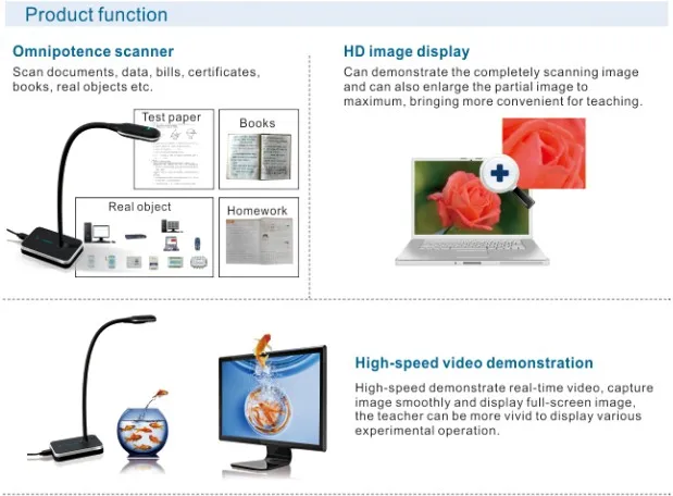 Digital Classroom Document Camera,Smart Class Work With Interactive ...