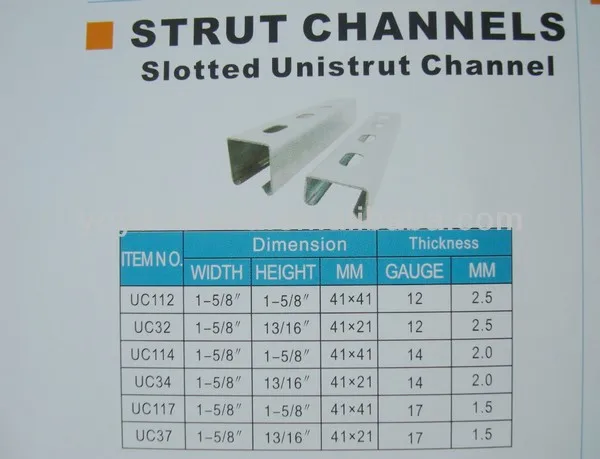 strut channel slotted.jpg