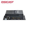 China Original Manufacturer HD MI In/Loopout Multi Screen And Protocol Video Encoder With High Quality
