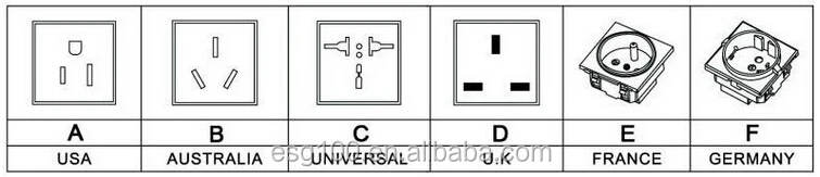 different socket.jpg