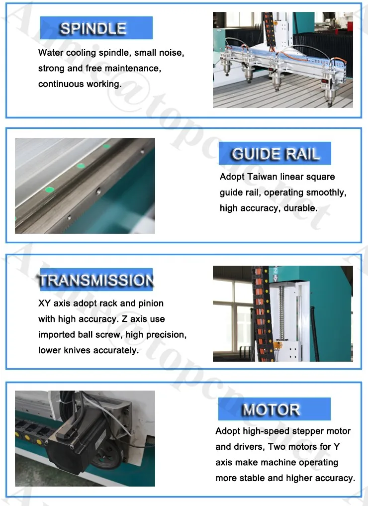 cnc router.jpg