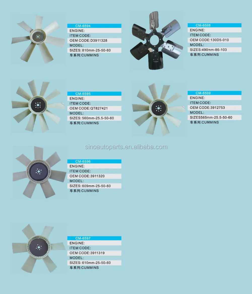 Cooling Radiator Fan Blade 4752057006 51066010170 50066010144 ...