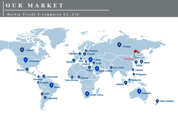 OUR MARKET 