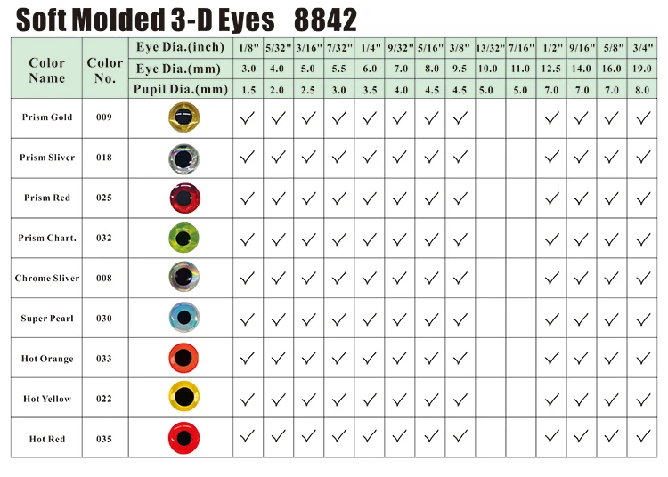 Wholesale 3d Fishing Eyes For Fishing Lures,With Black Pupil Plastic