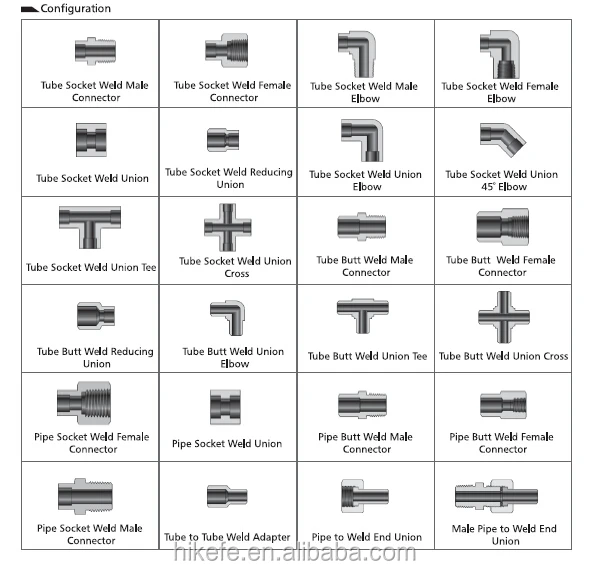 Swagelok Weld Fittings 316 Stainless Steel Welded Fitting - Buy ...