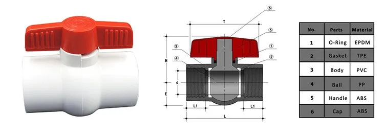 KLBVAG63 PVC gray socket compact ball valve DN50-2