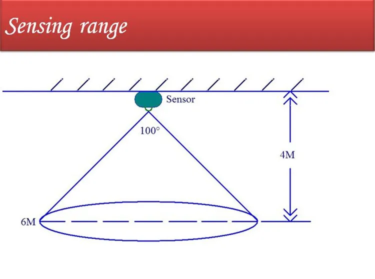 pir motion sensor bulb_.jpg