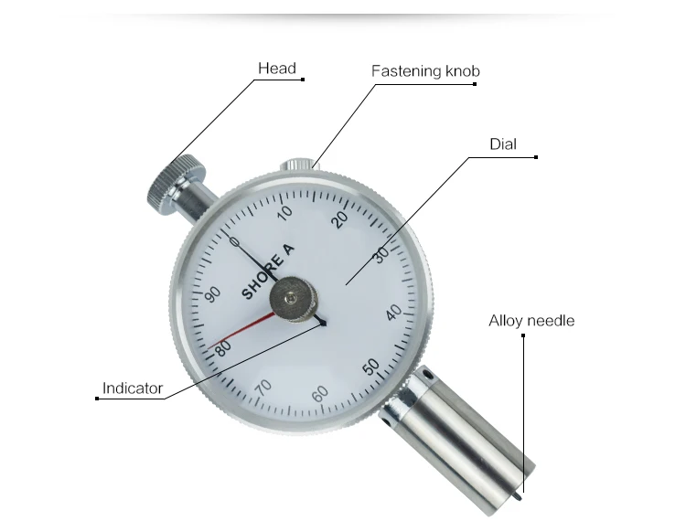 Aliyiqi Analog Shore Hardness Tester To Test Soap Buy Analog Shore