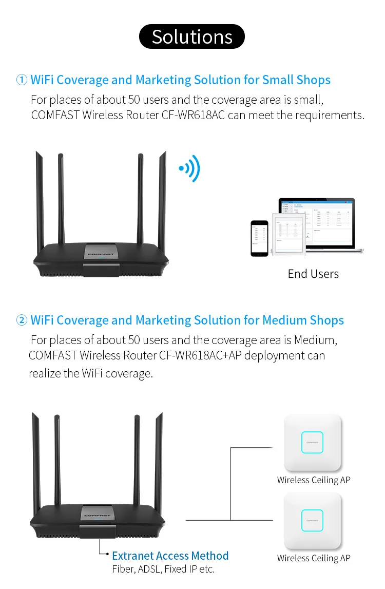CF-WR618AC_13