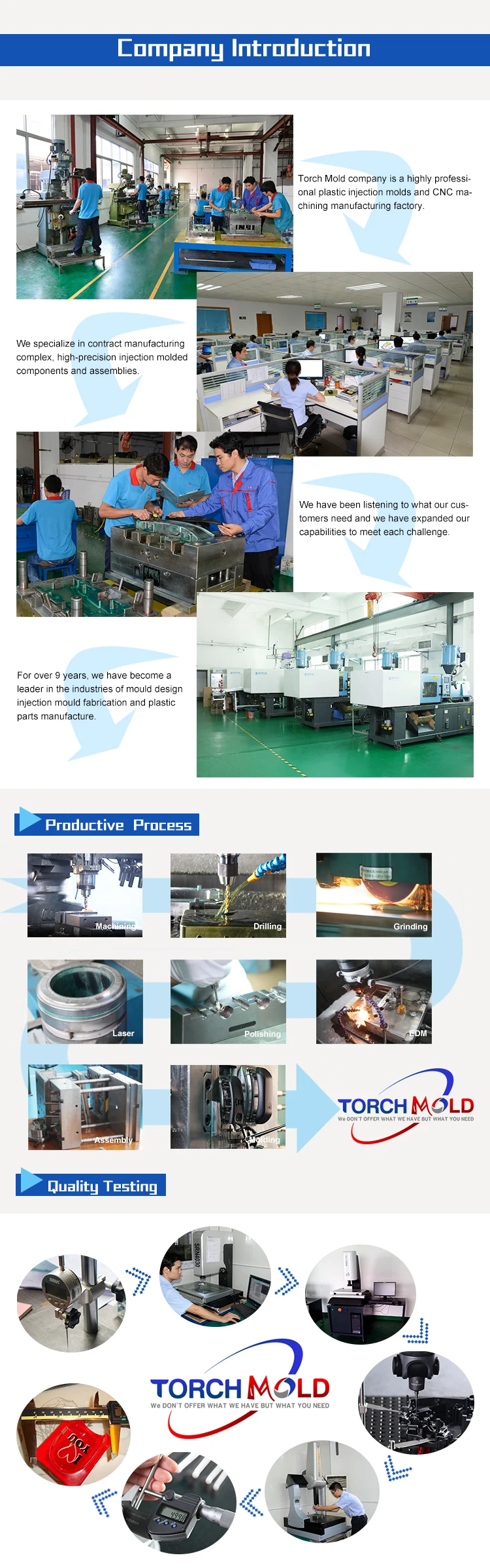 Aluminium CNC Machining Electric Auto Spare Parts For Car