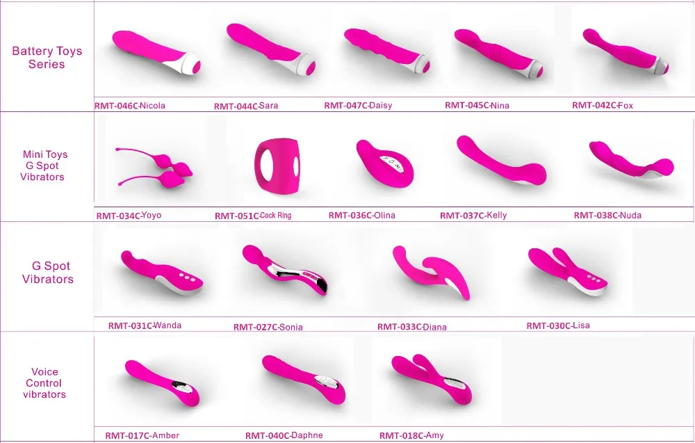 Simple Porn Adult Pool Toys,Powerful Mini Vibrator,Adult Sex Toys  Distribution - Buy Powerful Mini Vibrator,Powerful Mini Vibrator,Powerful  Mini ...