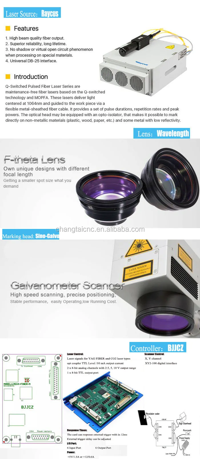 fiber marking machine