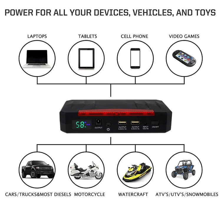multi-function jump starter