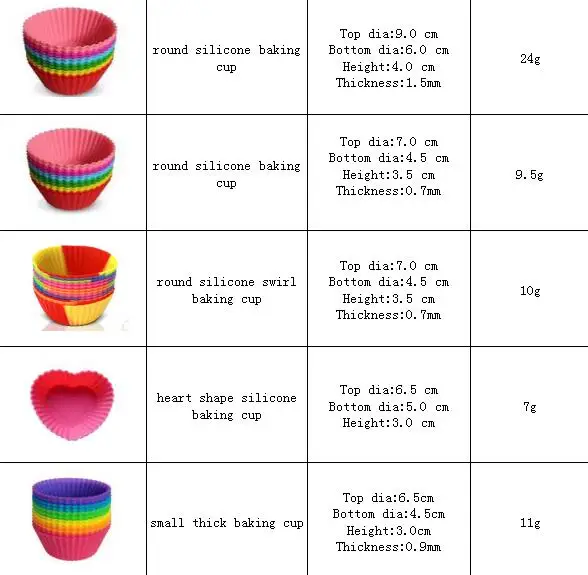 silicone-reusable-cupcake-liners-silicone-baking-muffin-cups-liners-molds-sets-12pack-buy