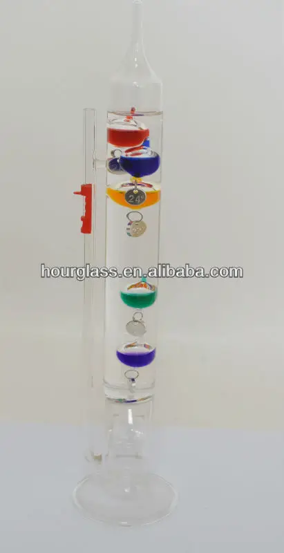 galileo thermometer.JPG
