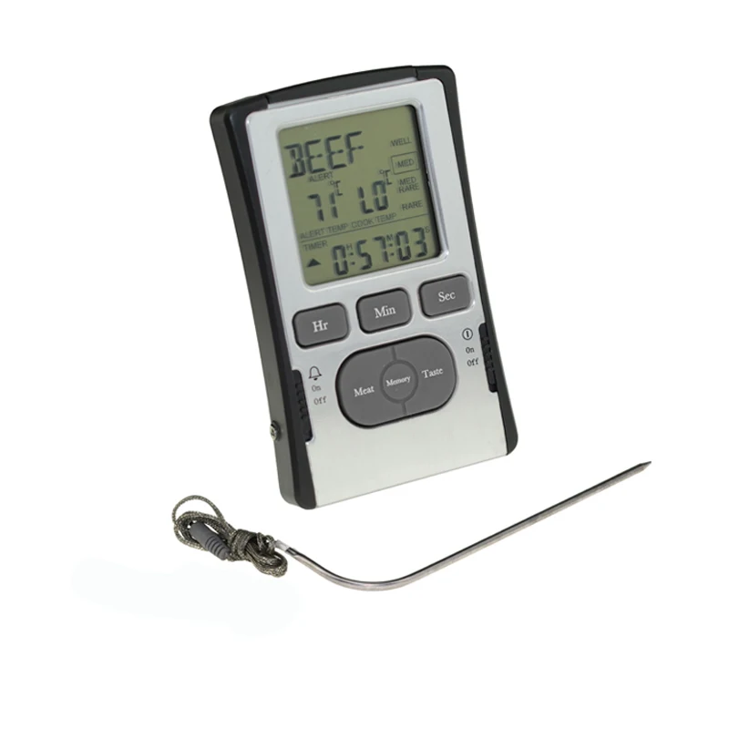 food thermometer meat(4).jpg