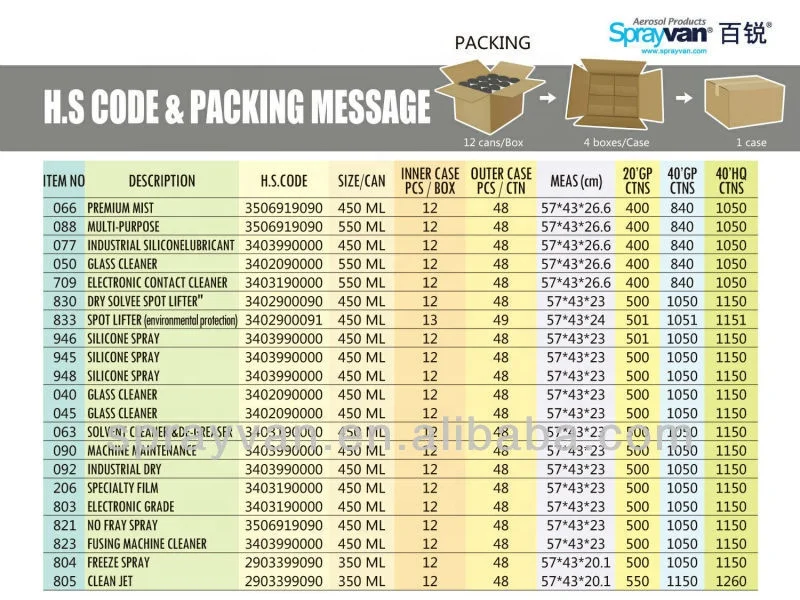 PACKING_