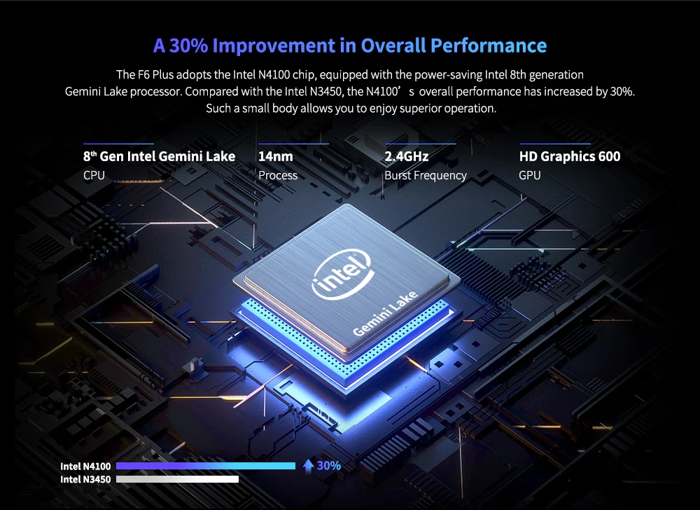 Четырех ядерные. Intel Graphics 600. Центральный компьютер. Protsessorlar. Ko’p yadroli protsessor.