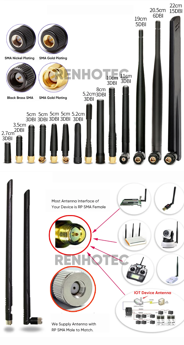 Car positioning 490-518Khz White Fibreglass Tube Antenna GPS Passive Tuned 50Ohm