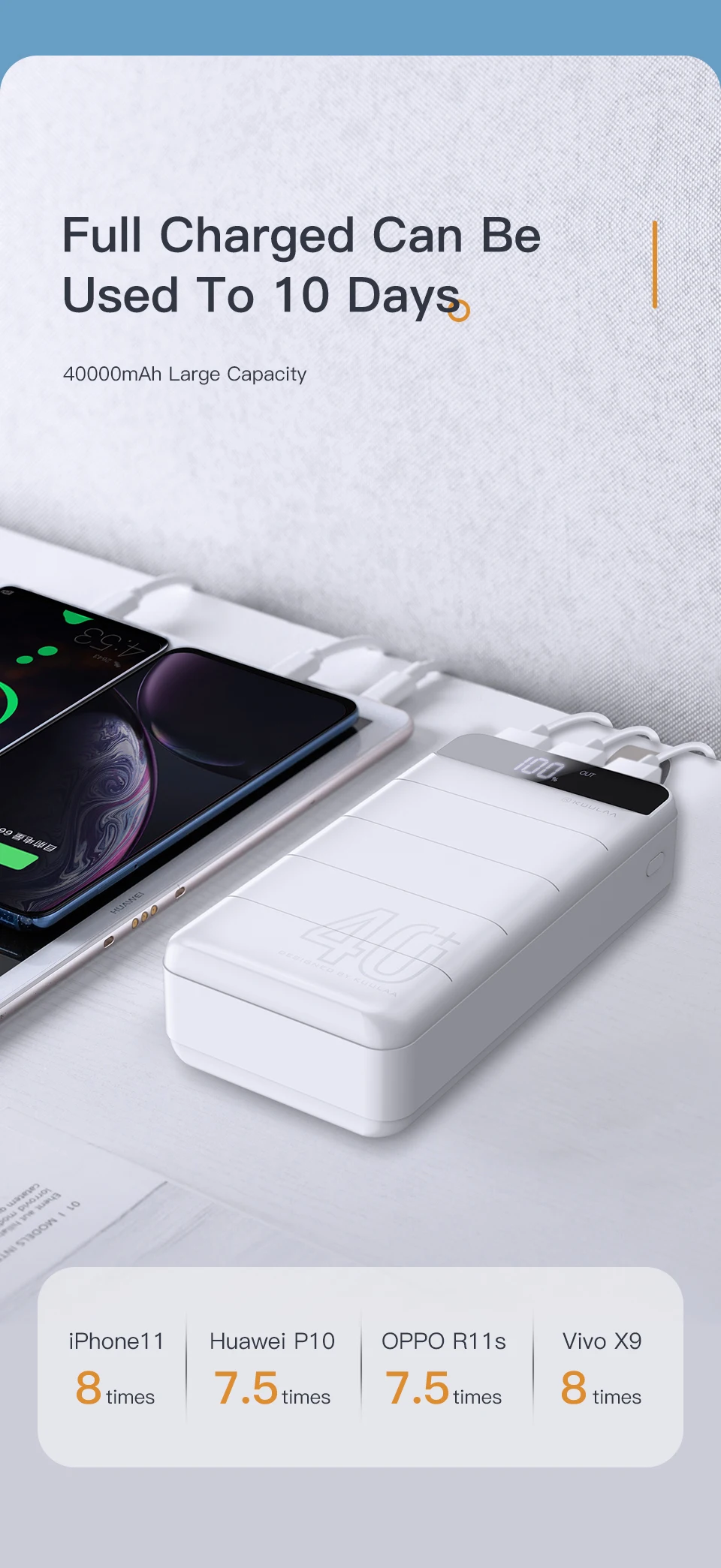 KUULAA High Capacity Camping 40000mAh Led Digital Display Portable Power Bank with Lead Light and Leather Lanyard - ANKUX.COM