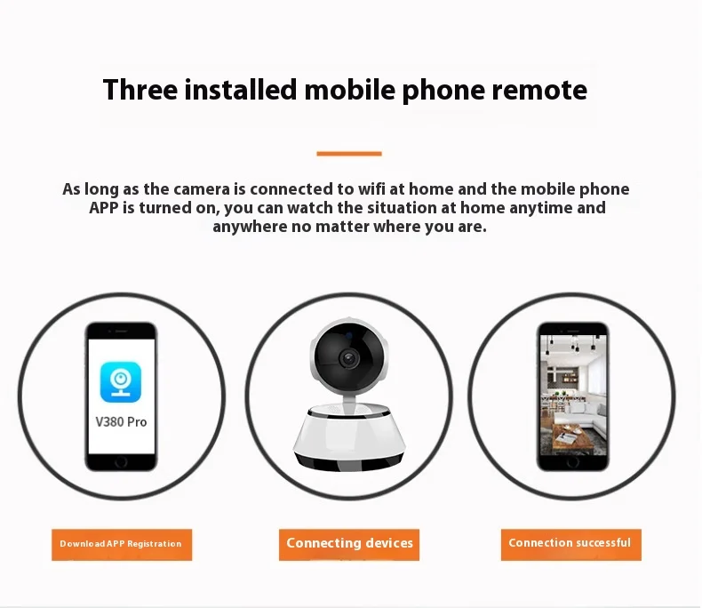Cloudbirds V360pro Indoor WiFi Puppy Camera Easy Hanging Night Vision Remote Access Via Smartphone Cloud for Baby Care