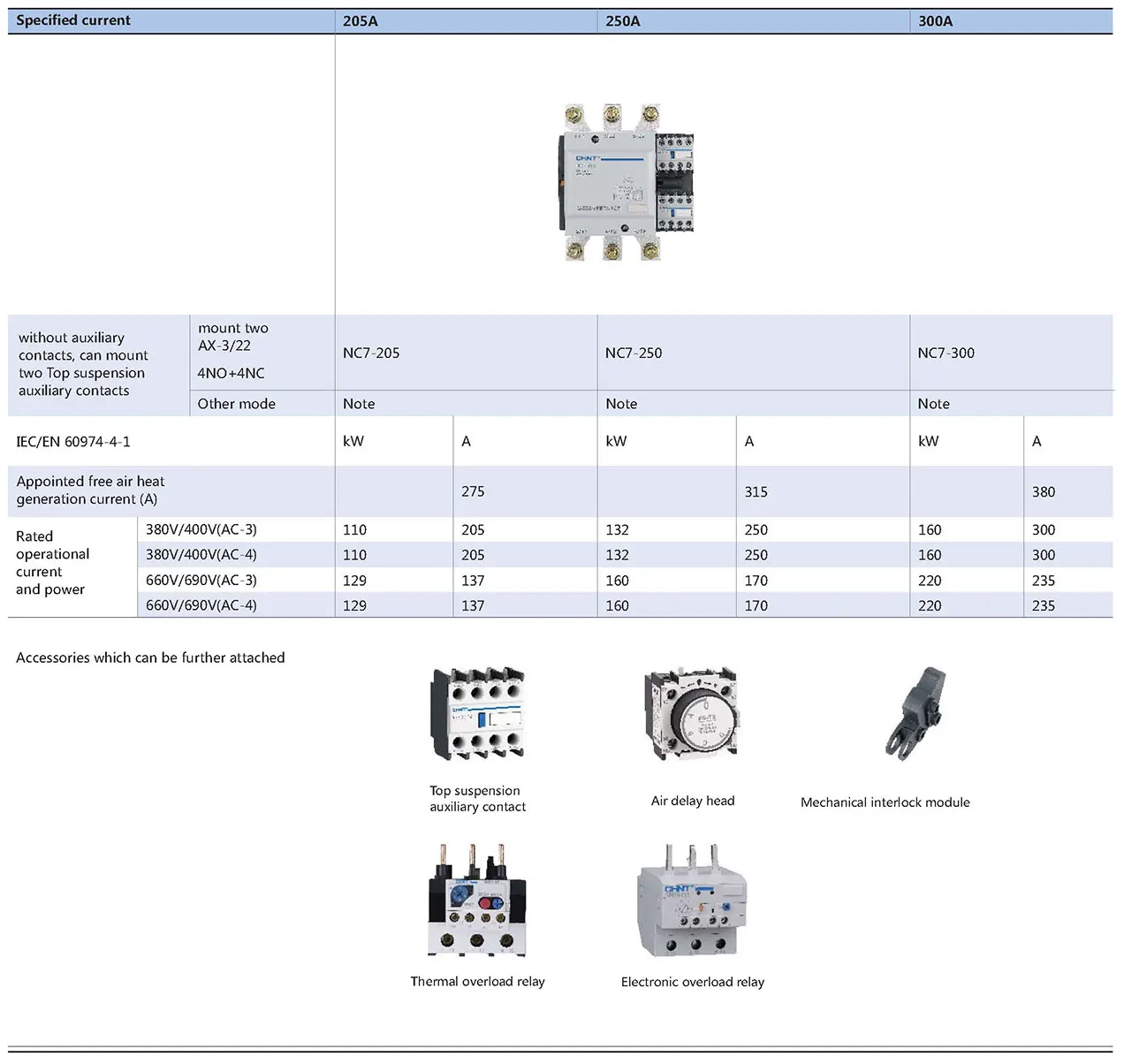 Chint original NC7 Contactor 3P 4P NC7-09 NC7-12 NC7-18 NC7-25 NC7-32 NC7-40 NC7-50 NC7-6511 NC7-8511 CHNT NC7 Contactor