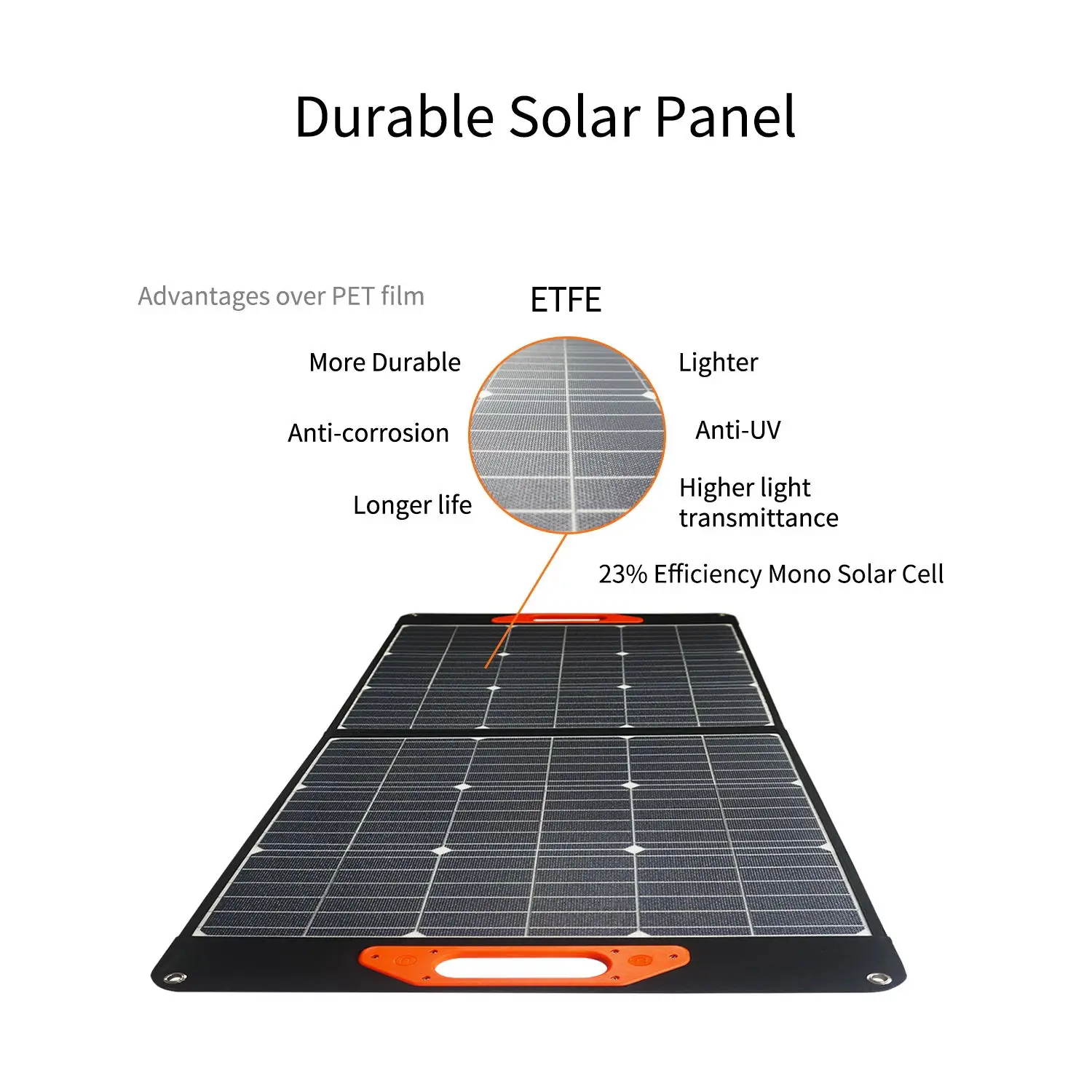 Hot Selling Waterproof Portable Mono Foldable Solar Panel 200w 18v ...