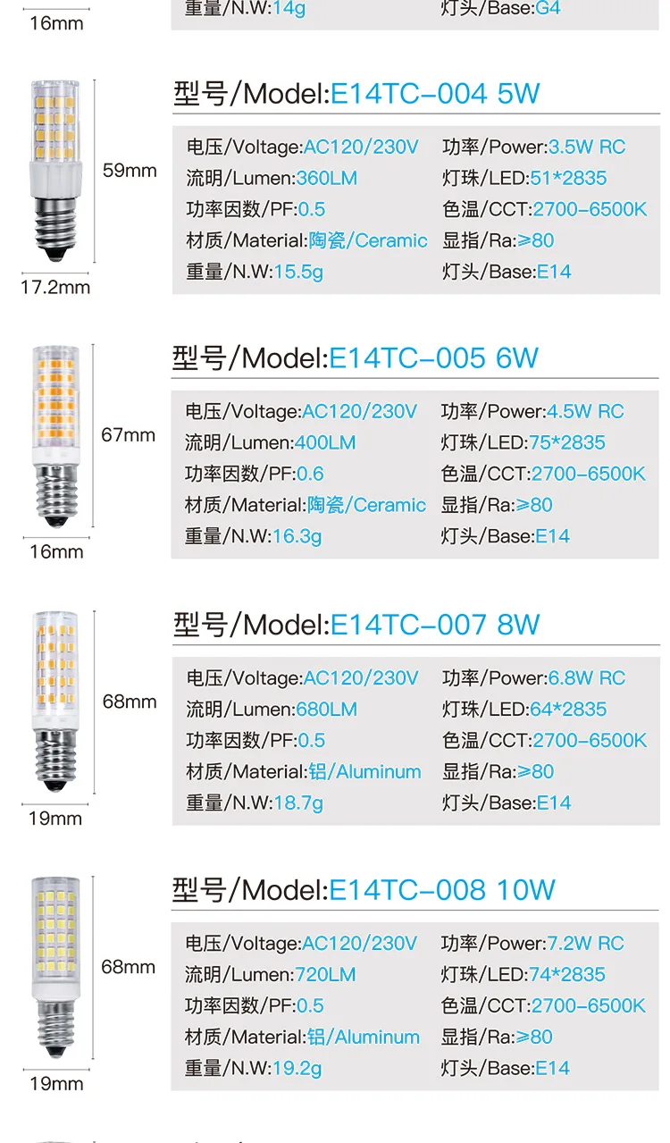 E14-LED-LAMP_04.jpg