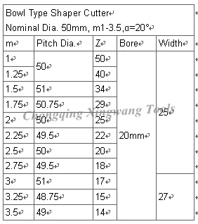 50mm-bowl shaper cutter.png