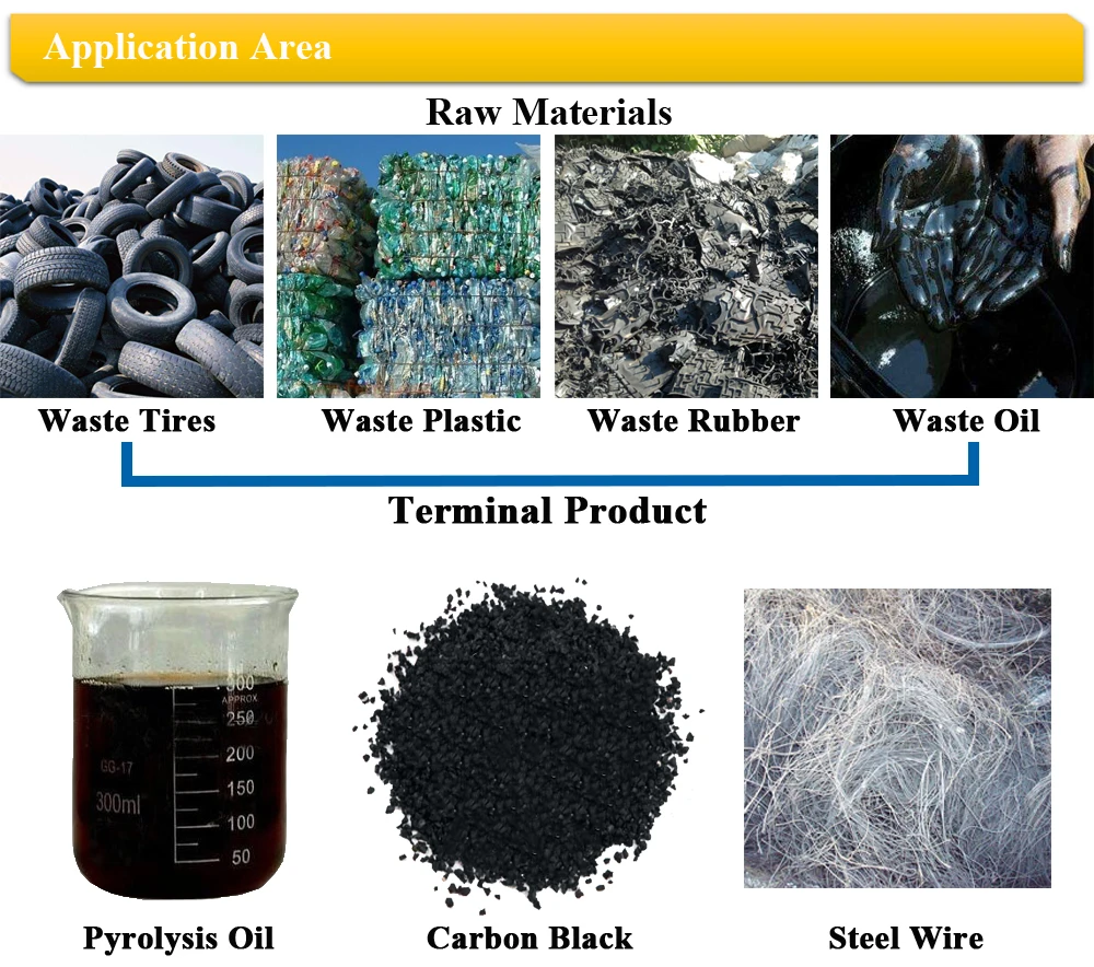 pyrolysis machine (6).jpg