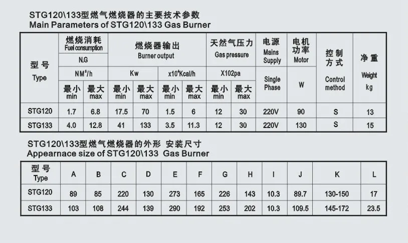 STG120  133_WPS1