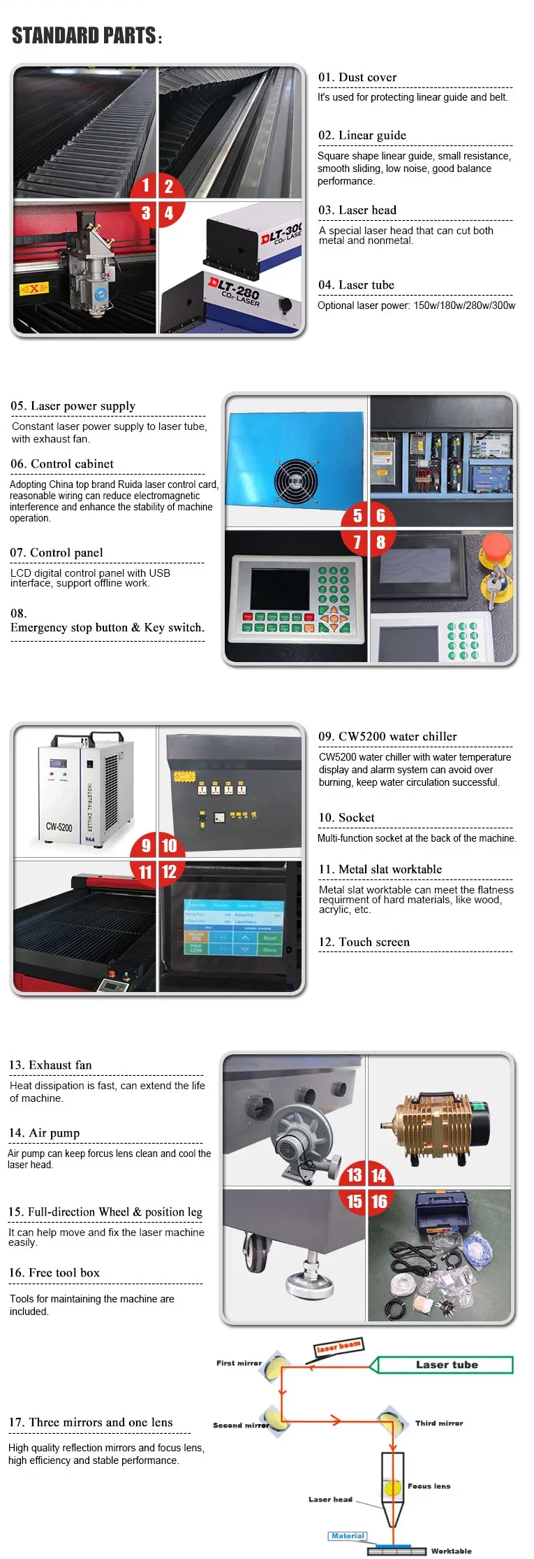 CO2 Laser Cutting Engraving Machine TSH1390 Mixed Cutter for Metal and Nonmetal
