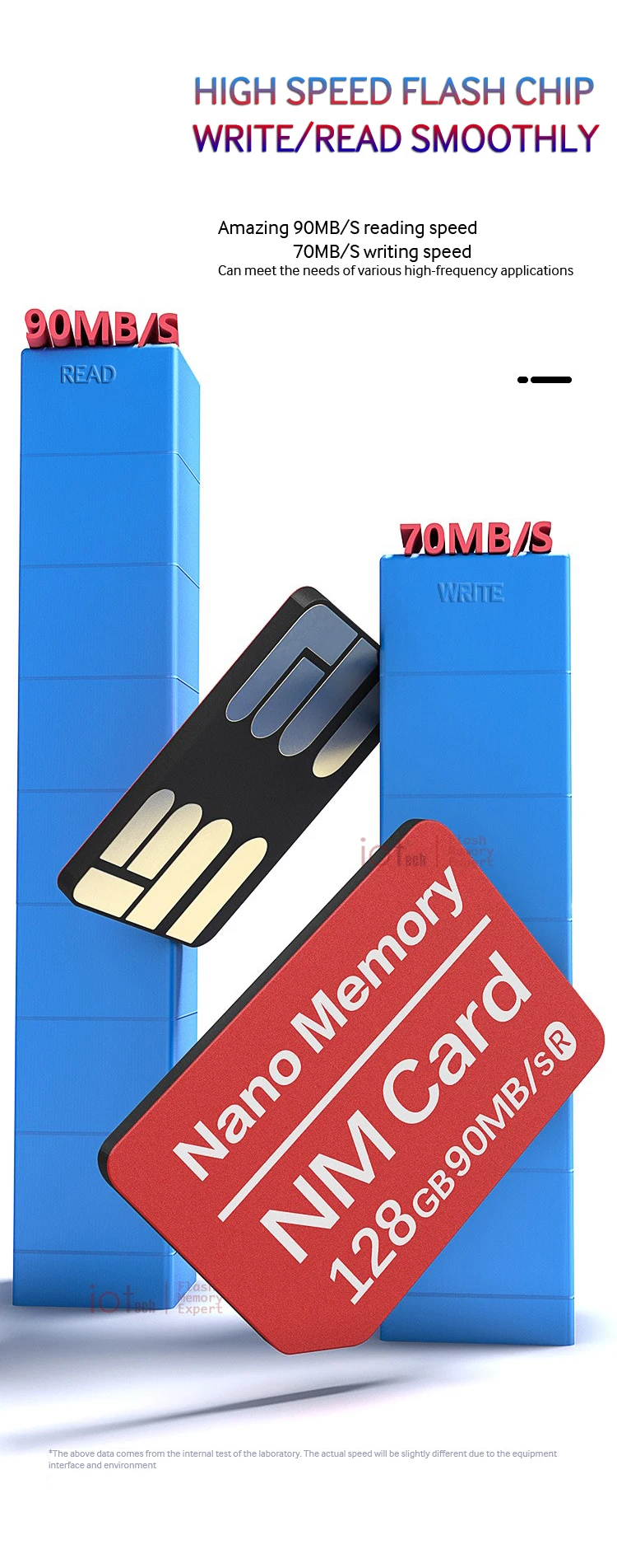 Original Nm Card 128g 256g 90mb/s Nano Memory Card For P30 Mate20