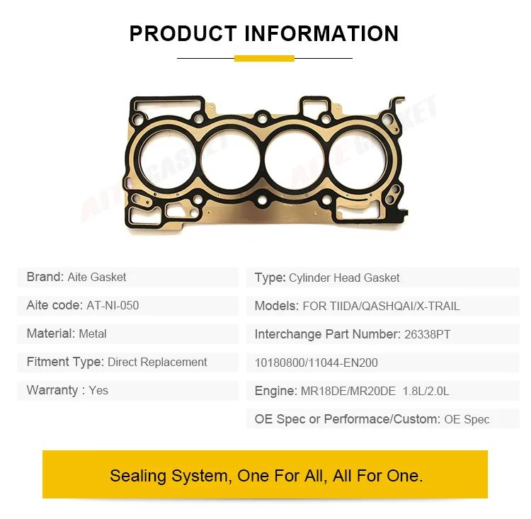 nissan tiida head gasket price