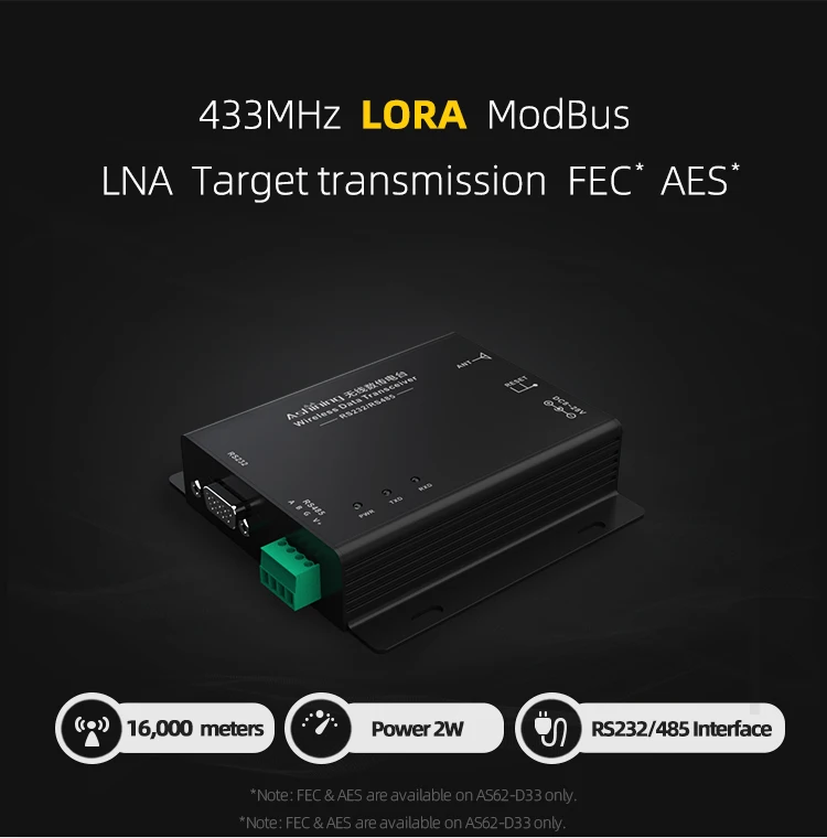 AS62-DTU33 Iot All New Ashining Long Distance Top Quality Rf Module Antenna 433mhz Lora - ANKUX.COM