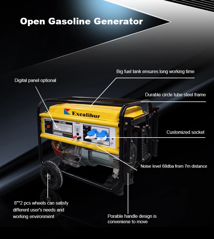 Generator Gasoline 6500 15hp Air Cooled Silent Portable 3 Phase