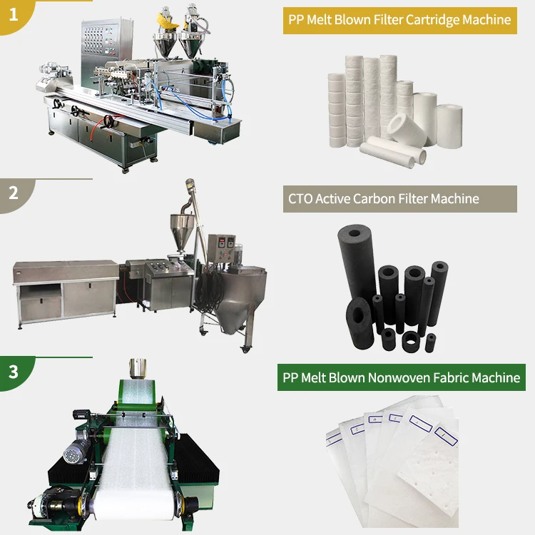 High Quality Pp Spun Filter Cartridge Making Machine Can Remove