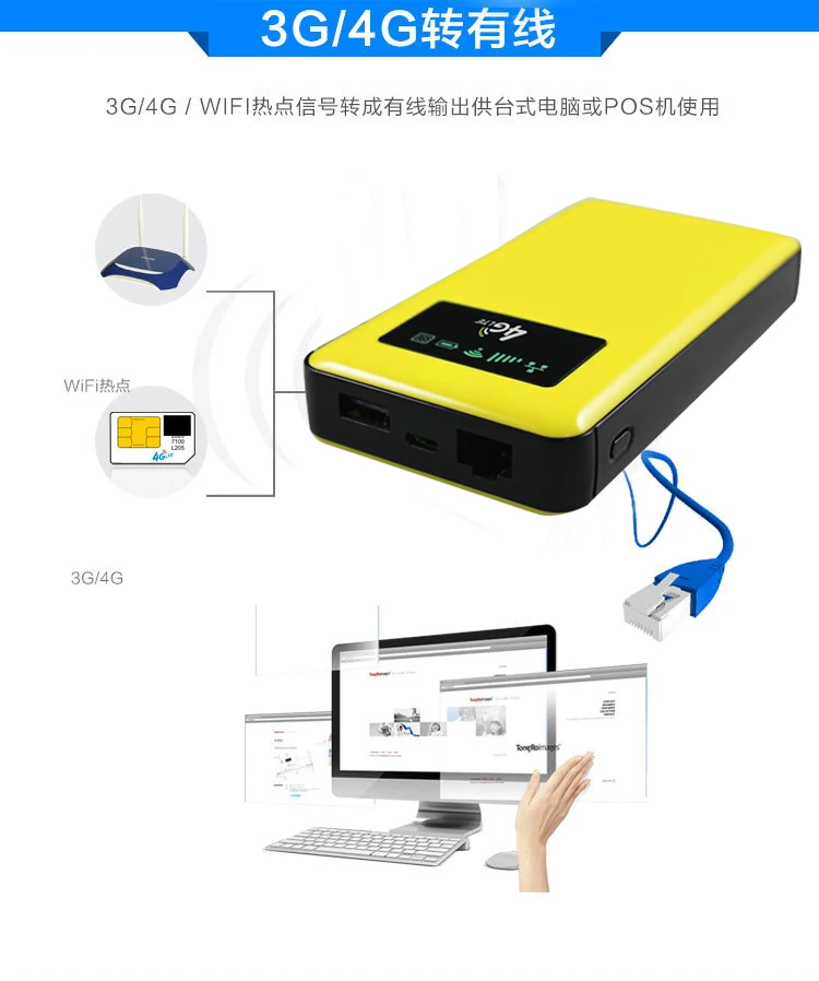 Openwrt Vpn Portable 4g Indoor Lte Router Hotspot Cpe Device With Wifi Antennas Buy Pocket 4g