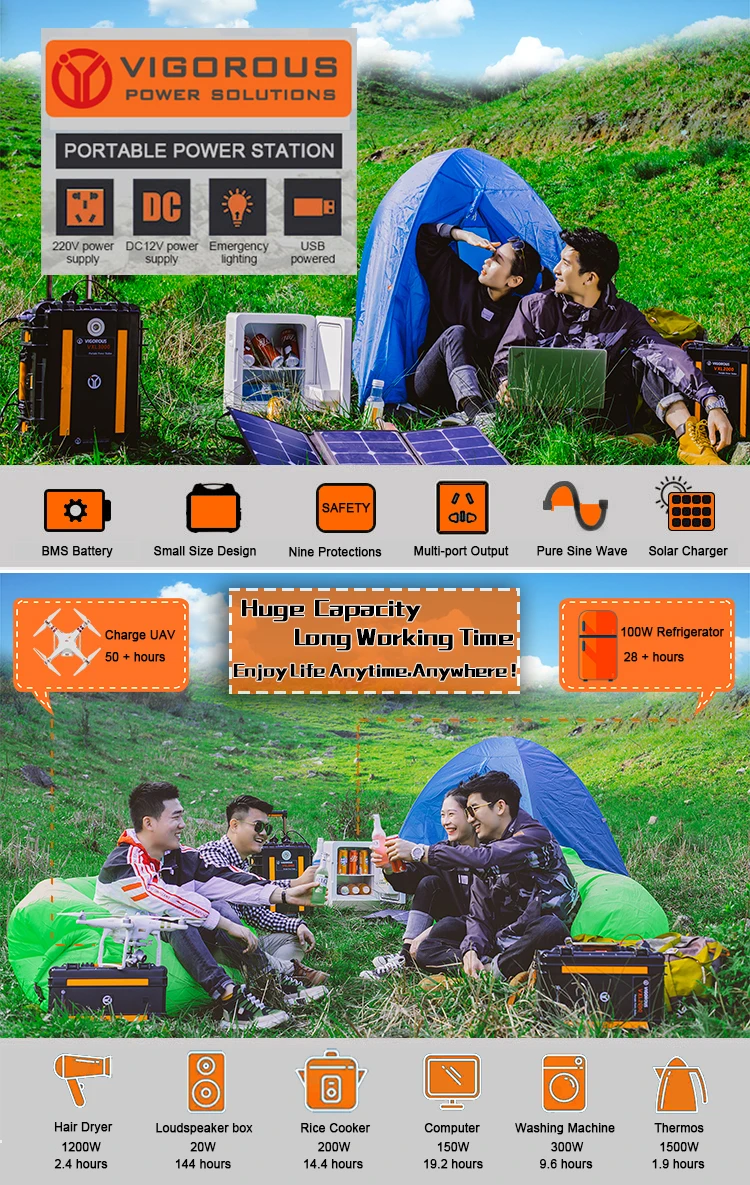 2000w Portable Power Station Generator With Ac Inv Electrical Equipments For Camping Family Army field practice - ANKUX.COM