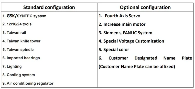 4 axis machining center.png