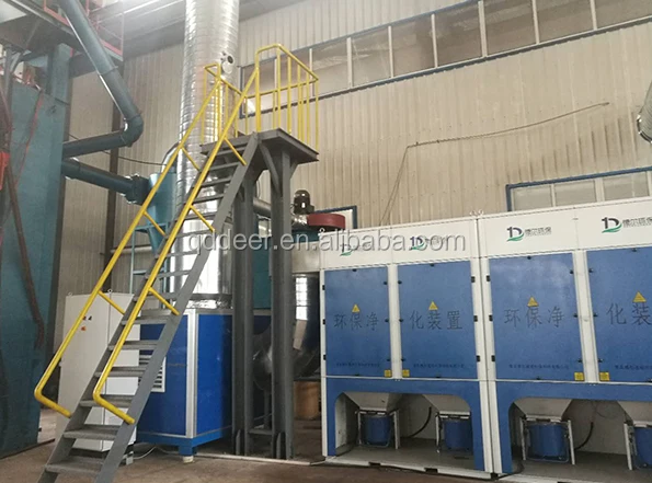 Device and Exhaust Fan, Centrifugal, ISO9001 - detail 30